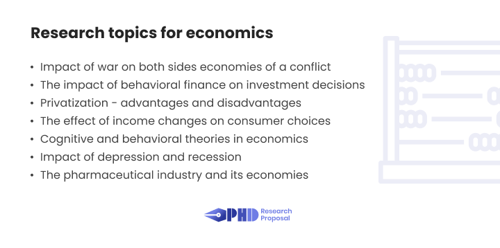 research topics for economics