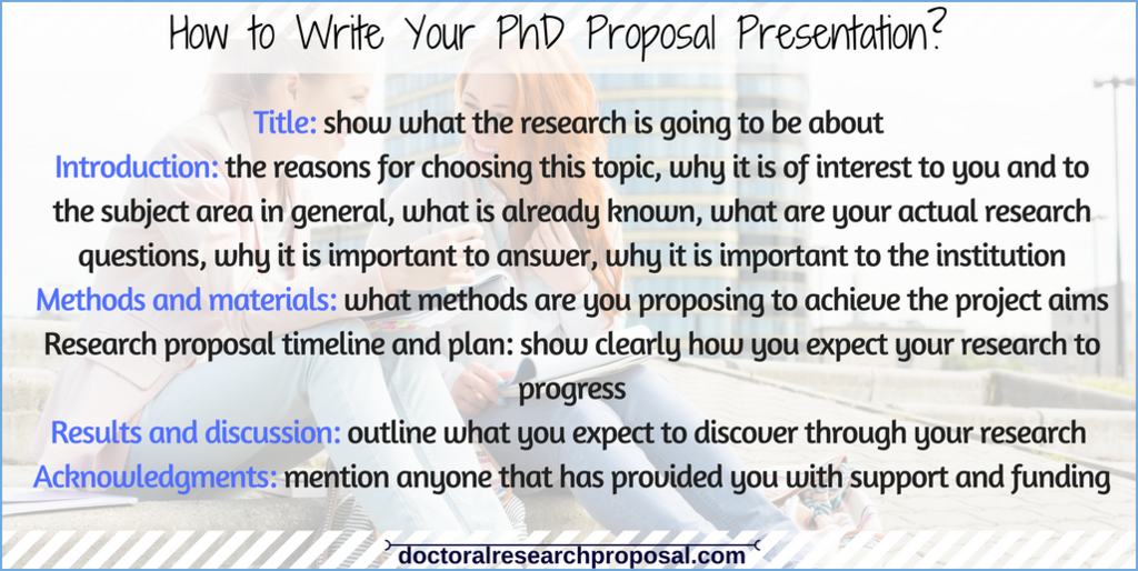 tips for research proposal presentation