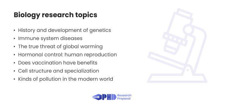 research proposal topics biology