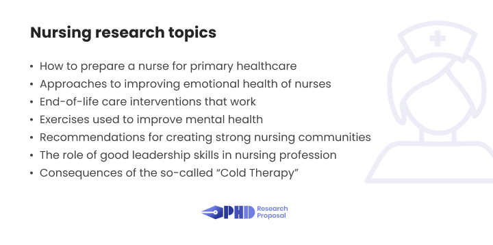 research topics in nursing science